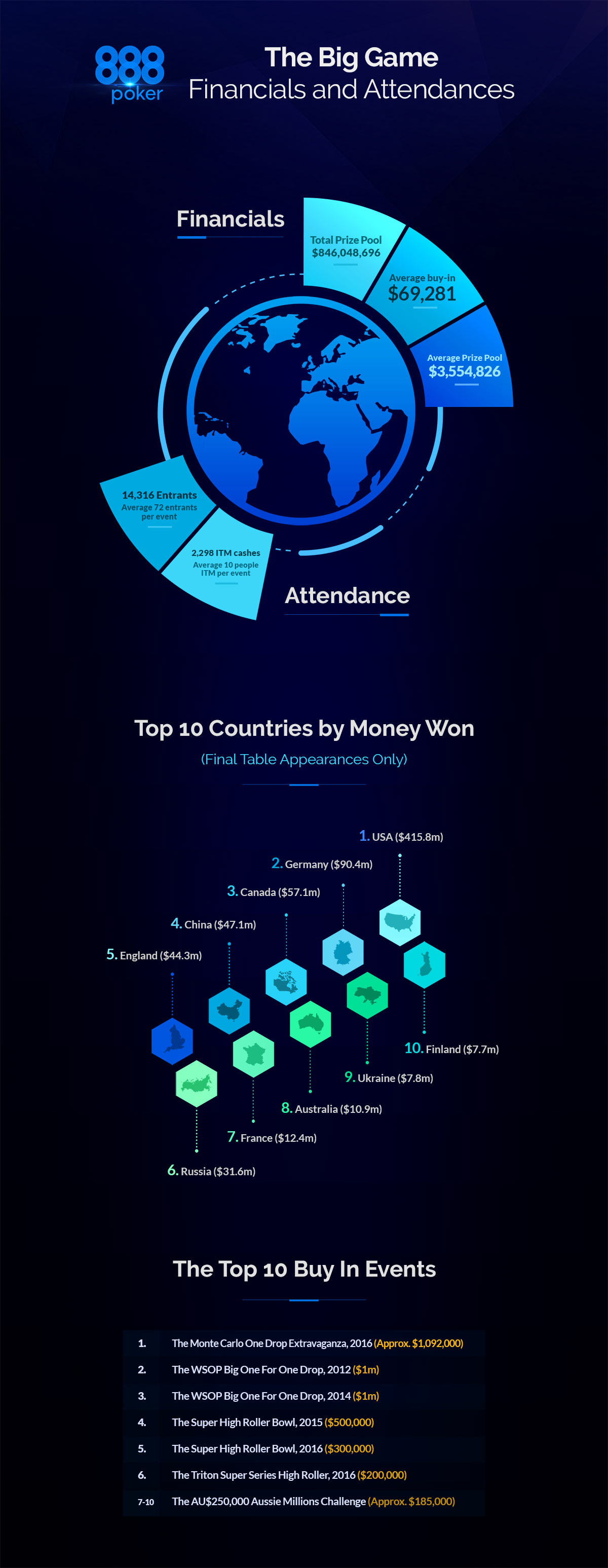 Infographics-4